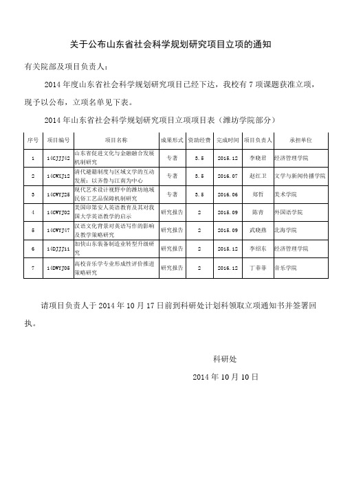 关于公布山东省社会科学规划研究项目立项的通知
