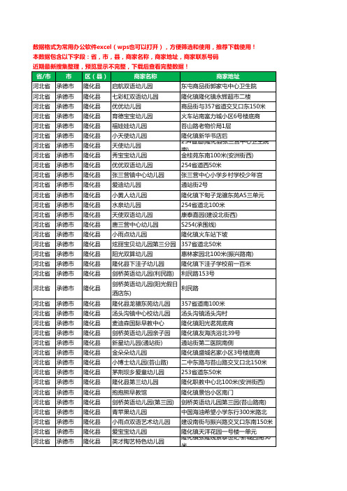 新版河北省承德市隆化县幼儿园工商企业公司名录名单大全39家
