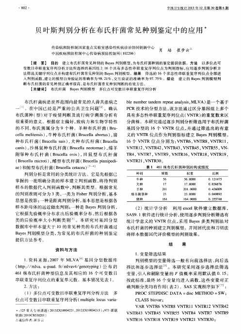 贝叶斯判别分析在布氏杆菌常见种别鉴定中的应用