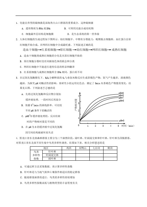 北京市西城区高三二模生物试题及答案