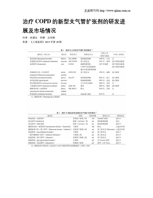 治疗COPD的新型支气管扩张剂的研发进展及市场情况