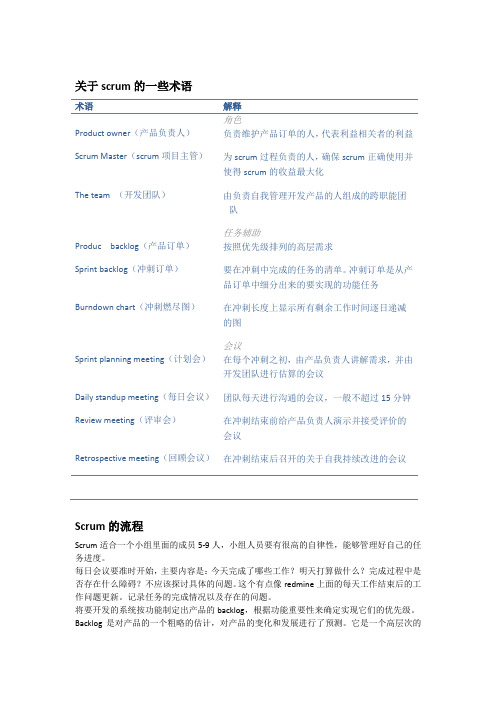Scrum学习报告