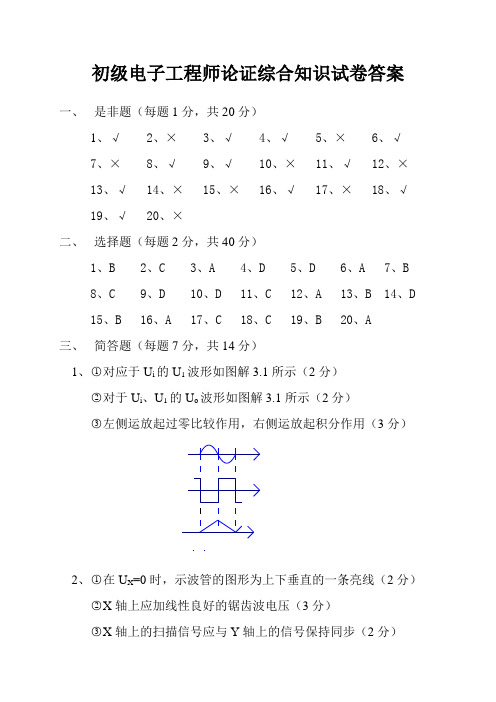 初级电子工程师认证综合知识试卷答案