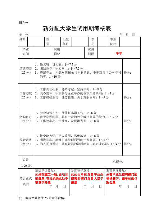 大学生转正定级表及填表说明