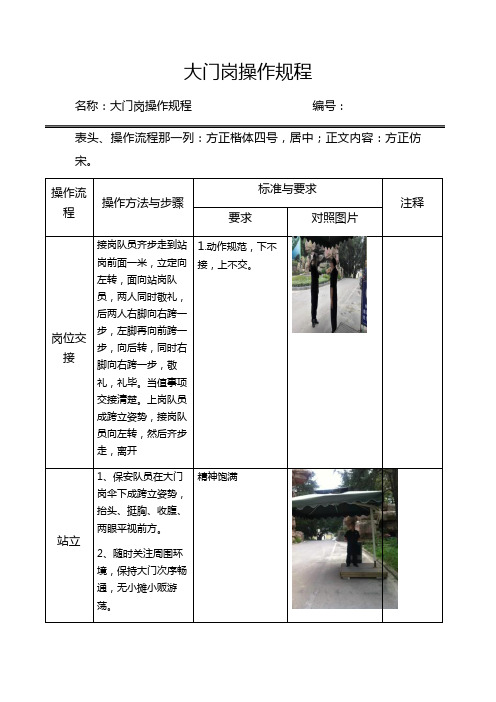 大门岗操作规程