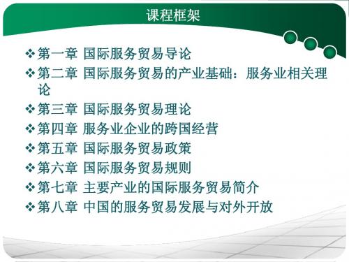 ch1 国际服务贸易导论