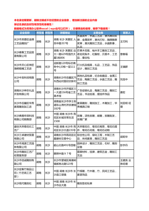 2020新版湖南省长沙雕刻工艺品工商企业公司名录名单黄页联系方式大全38家