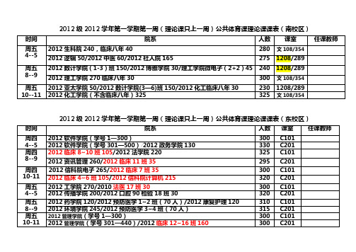 2012级2012学年第一学期第一周(理论课只上一周)公共体