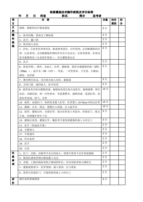 保留灌肠操作流程及评分标准