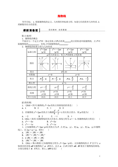 (广东专用)高考数学大一轮复习 9.7 抛物线导学案 理