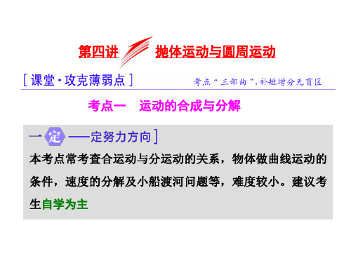 高三物理二轮复习 第一部分 专题一 力与运动 第四讲 抛体运动与圆周运动课件