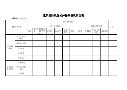 建筑消防设施维护保养情况报告表