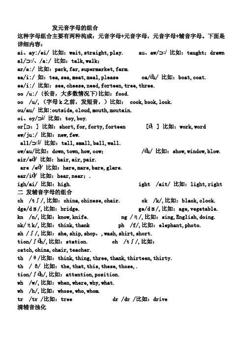 英语字母的组合发音