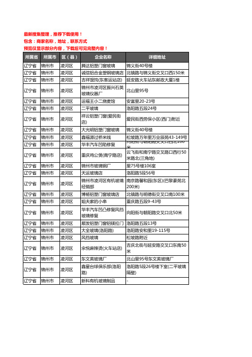 新版辽宁省锦州市凌河区玻璃企业公司商家户名录单联系方式地址大全24家