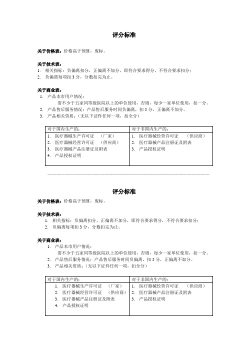 norton压疮评分表标准_评分标准