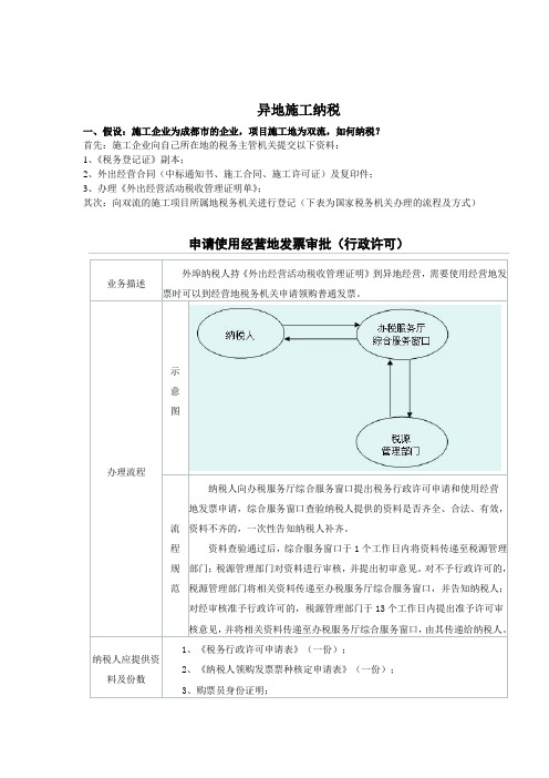 异地纳税的相关规定