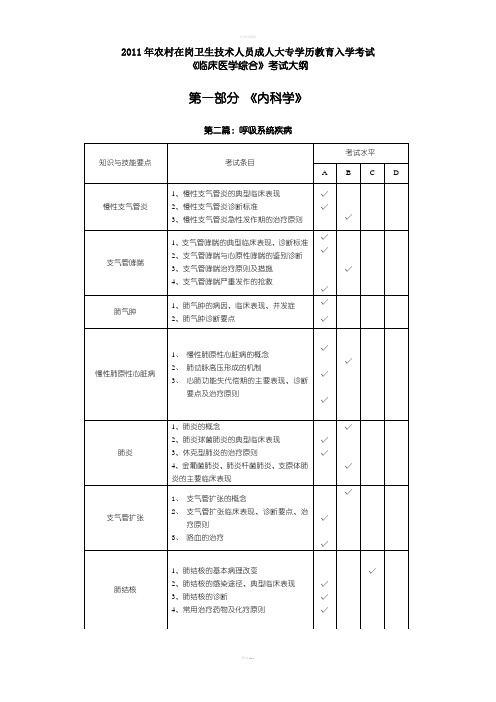 《临床医学综合》考试大纲