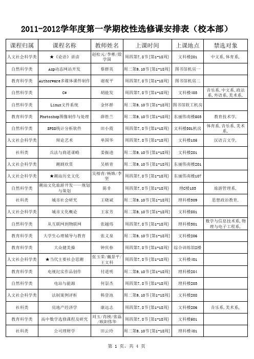 韩师2011-2012学年度第一学期校性选修课安排表