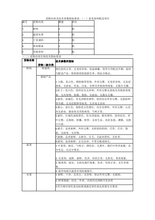 采购内容及技术参数指标要求