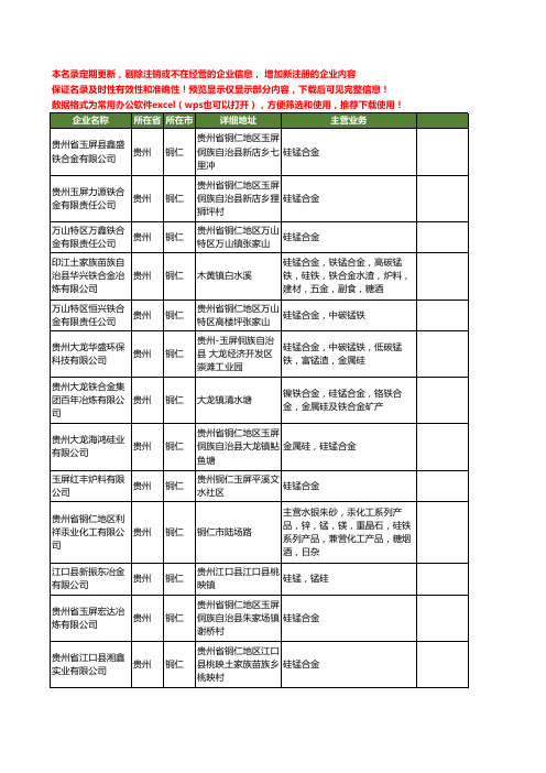 新版贵州省铜仁硅锰工商企业公司商家名录名单联系方式大全13家