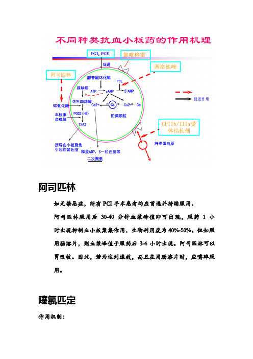 抗血小板药物的临床应用