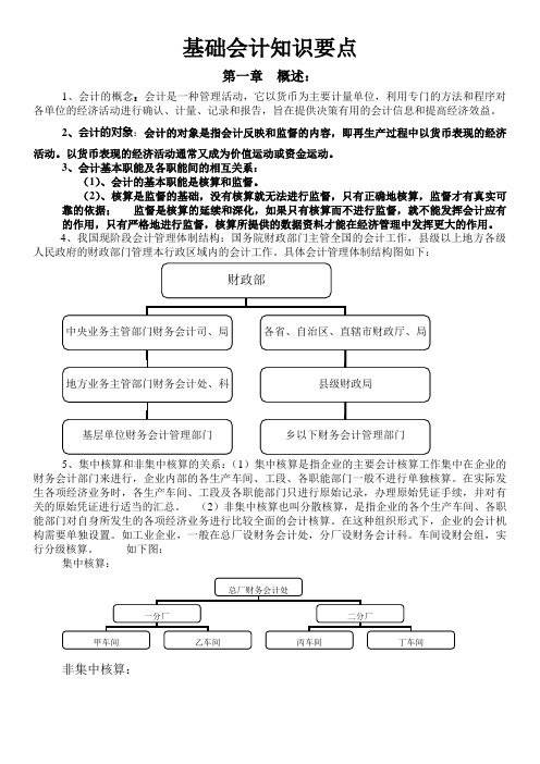 (财务会计)基础会计知识要点