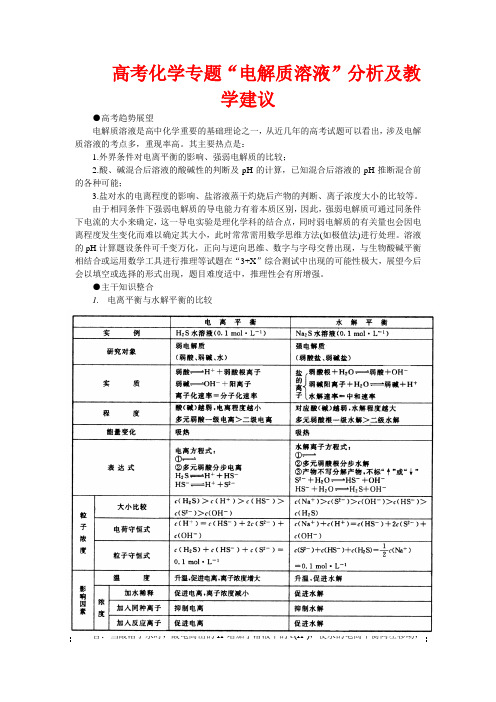 高考化学 “电解质溶液”分析及教学建议