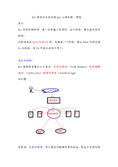 lvs原理