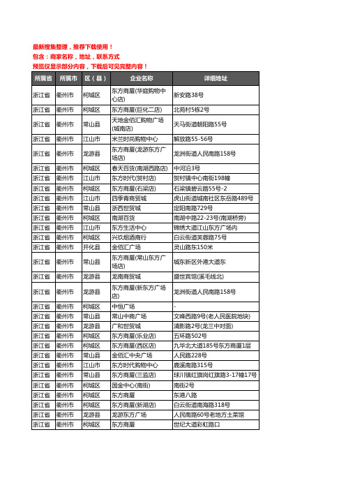 新版浙江省衢州市商场企业公司商家户名录单联系方式地址大全58家