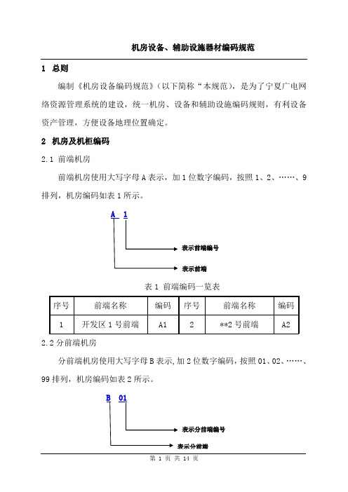 广电机房设备编码规范