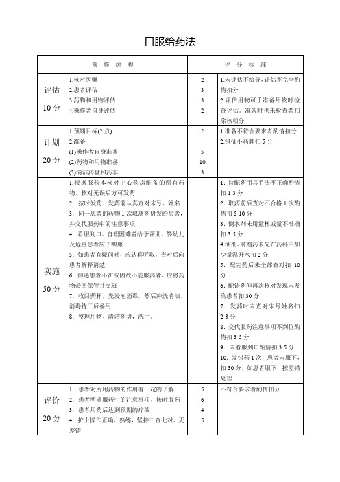 口服给药法考核评分标准