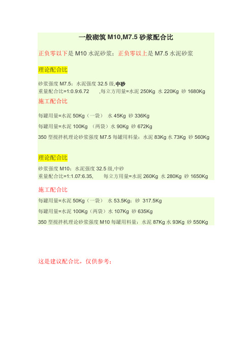 一般砌筑砂浆配合比