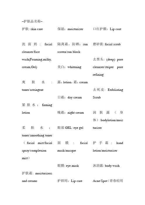 完整word版,–护肤品英文名称大全–