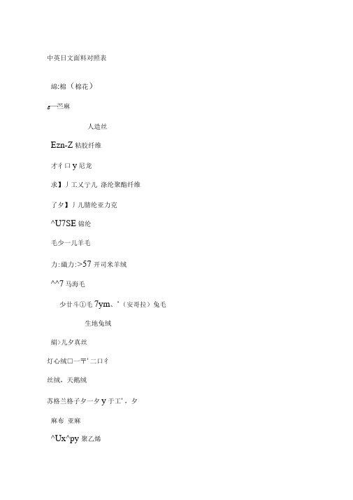 中英日文面料对照表