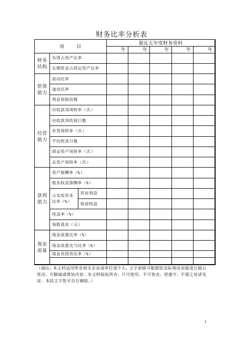 财务比率分析表