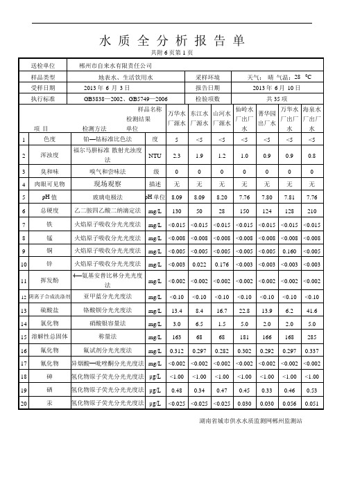 水质全分析报告单