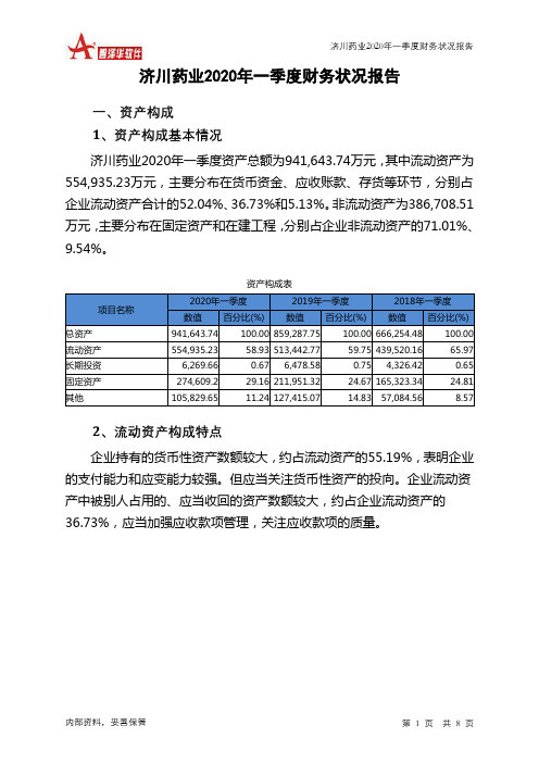 济川药业2020年一季度财务状况报告