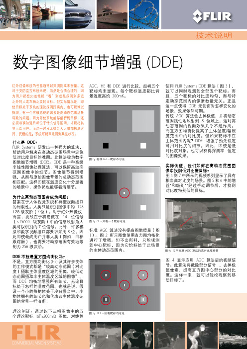 数字图像细节增强 (DDE)