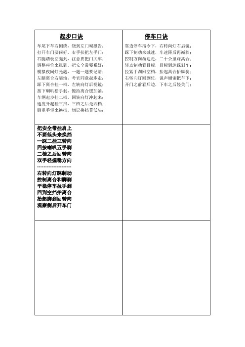 驾驶证考试口诀