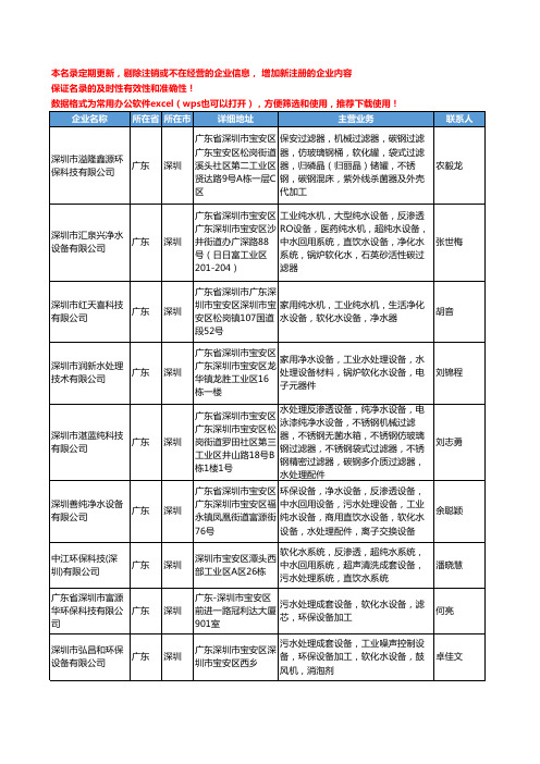 2020新版广东省深圳软化水设备工商企业公司名录名单黄页大全106家