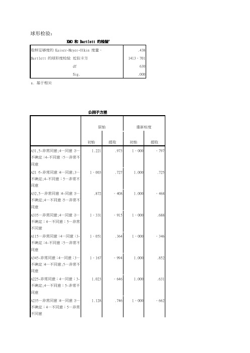 spss测调查问卷数据分析图,信度,效度
