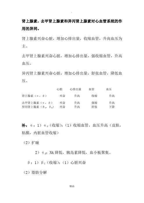 肾上腺素,去甲肾上腺素和异丙肾上腺素对心血管系统的作用的异同。