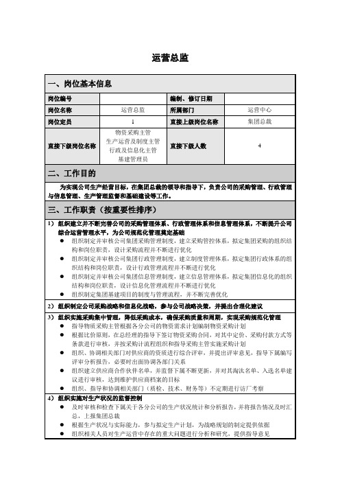 运营中心运营总监岗位说明书(WORD4页)