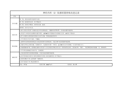 院感质量持续改进 