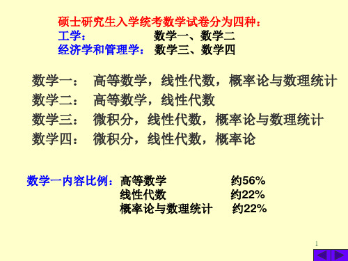 多元微积分基础-22页PPT资料