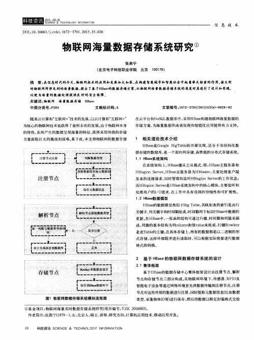 物联网海量数据存储系统研究