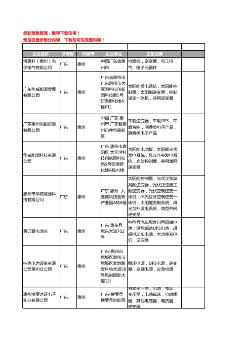 新版广东省惠州逆变器工商企业公司商家名录名单联系方式大全54家