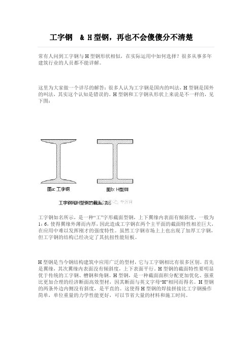 工字钢