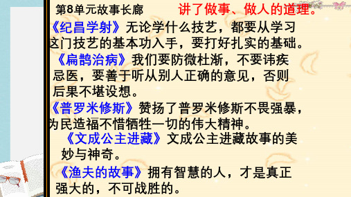 人教版四年级语文下册第八单元复习ppt课件