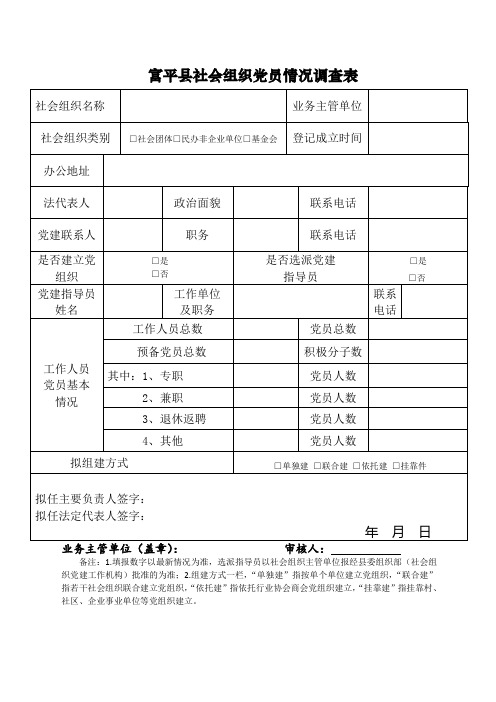 富平社会组织党员情况调查表
